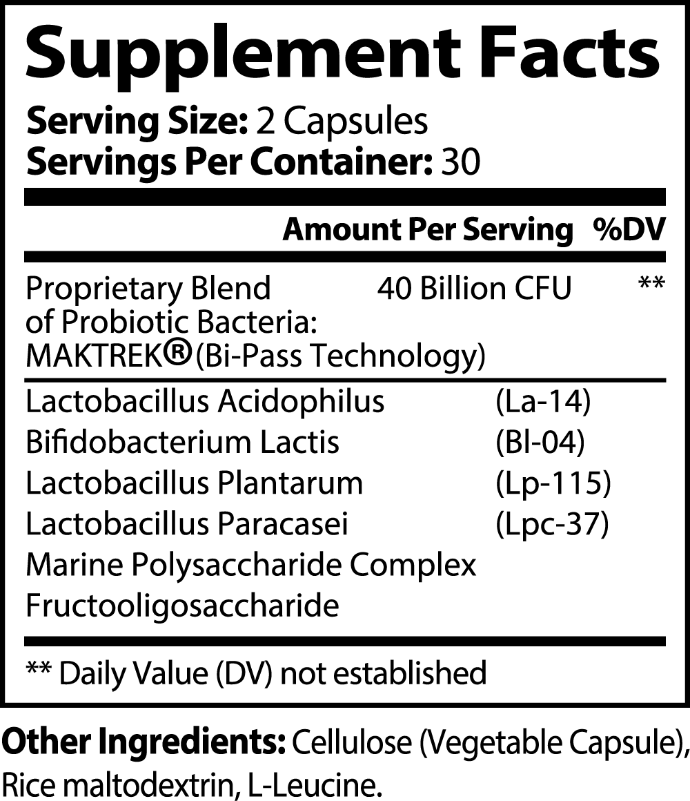 Probiotic & Prebiotics